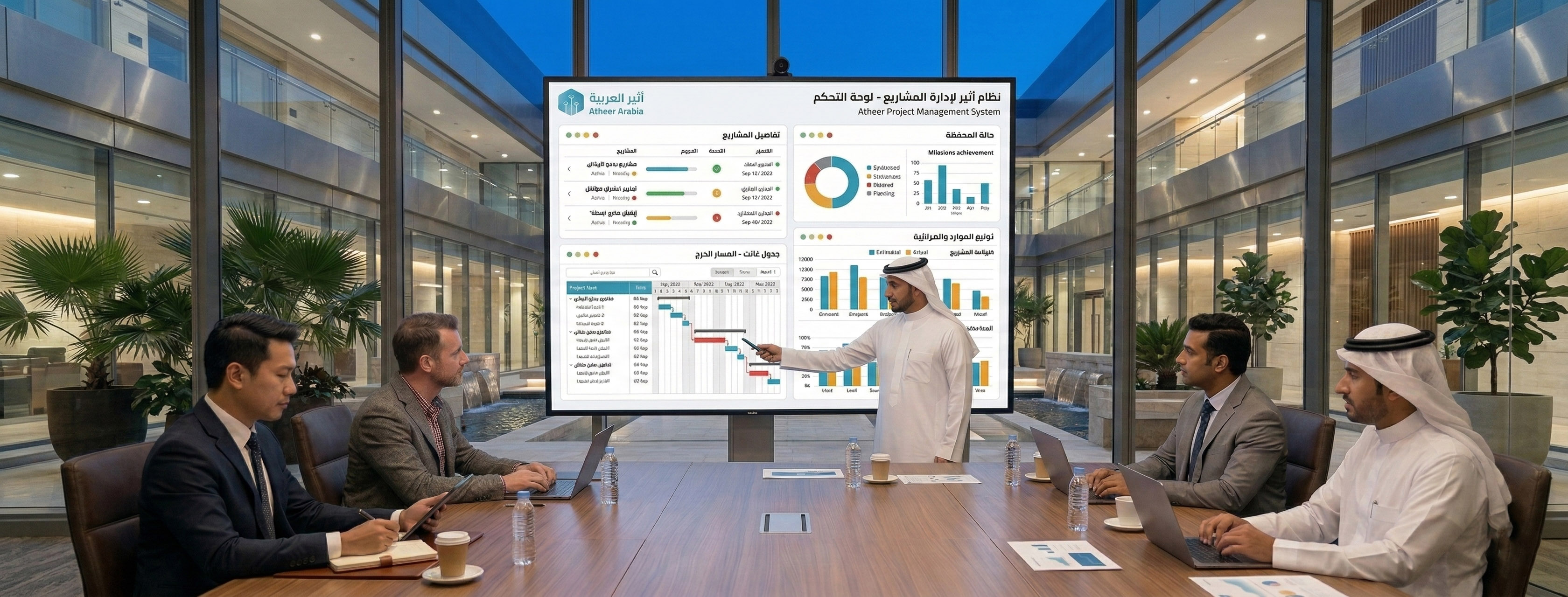 إدارة وتنظيم الفعاليات